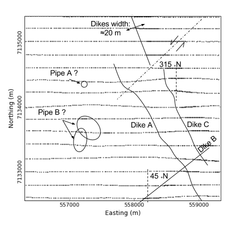 Magnetic Susceptibility of Various Rocks — GPG 0.0.1 documentation