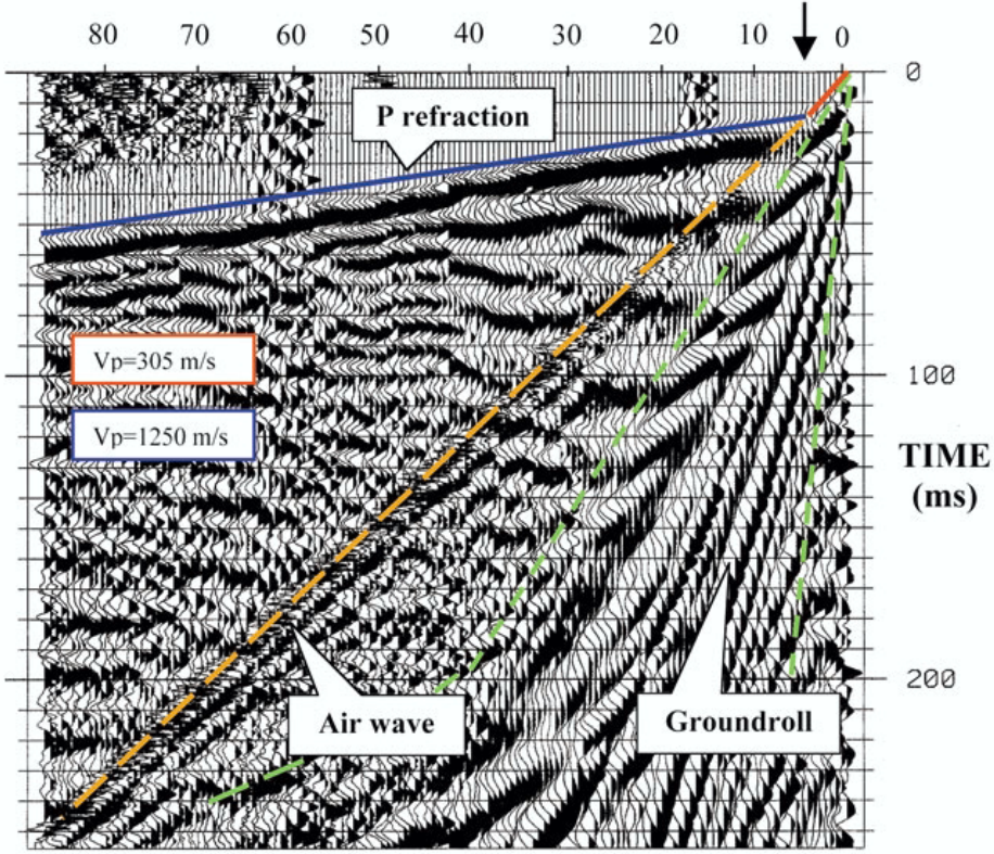 ../../_images/case-study-seismogram.png