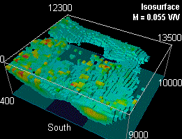 Magnetic Susceptibility of Various Rocks — GPG 0.0.1 documentation