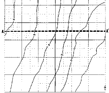 The figure below shows a map of the Bouguer gravity