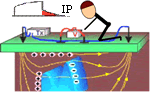 ../../_images/icon_ip.gif